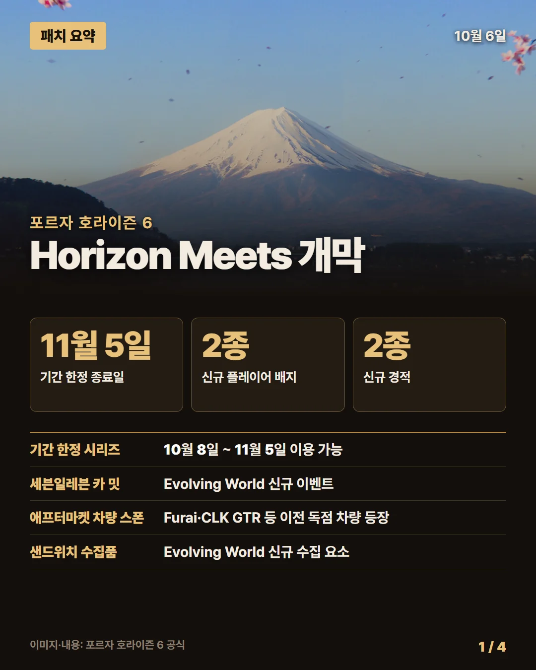 포르자 호라이즌 6 패치 요약 1/4