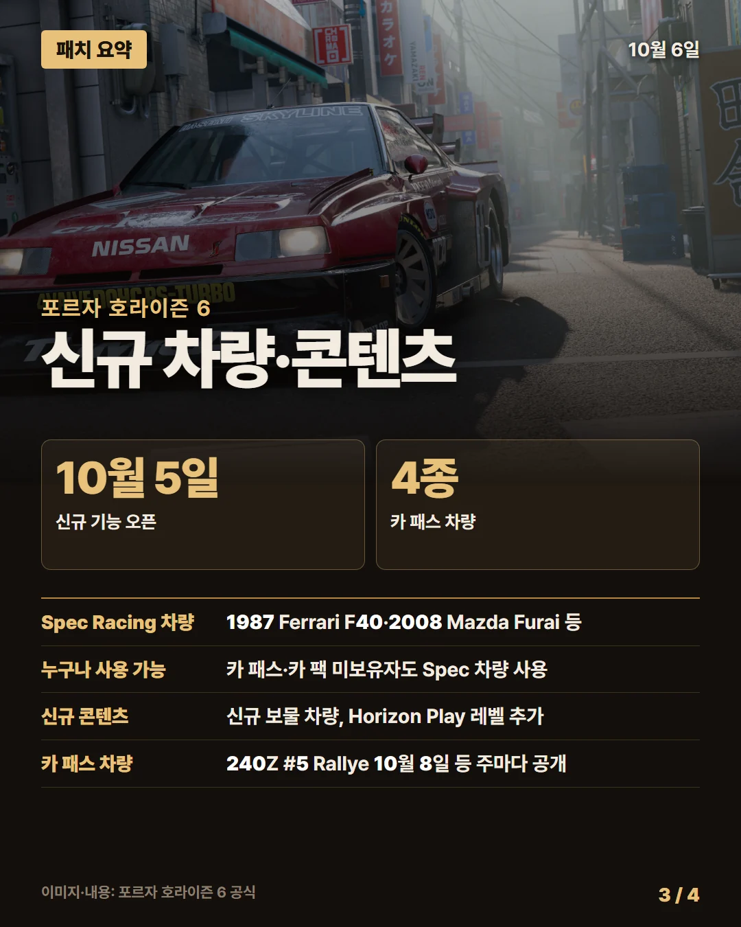 포르자 호라이즌 6 패치 요약 3/4
