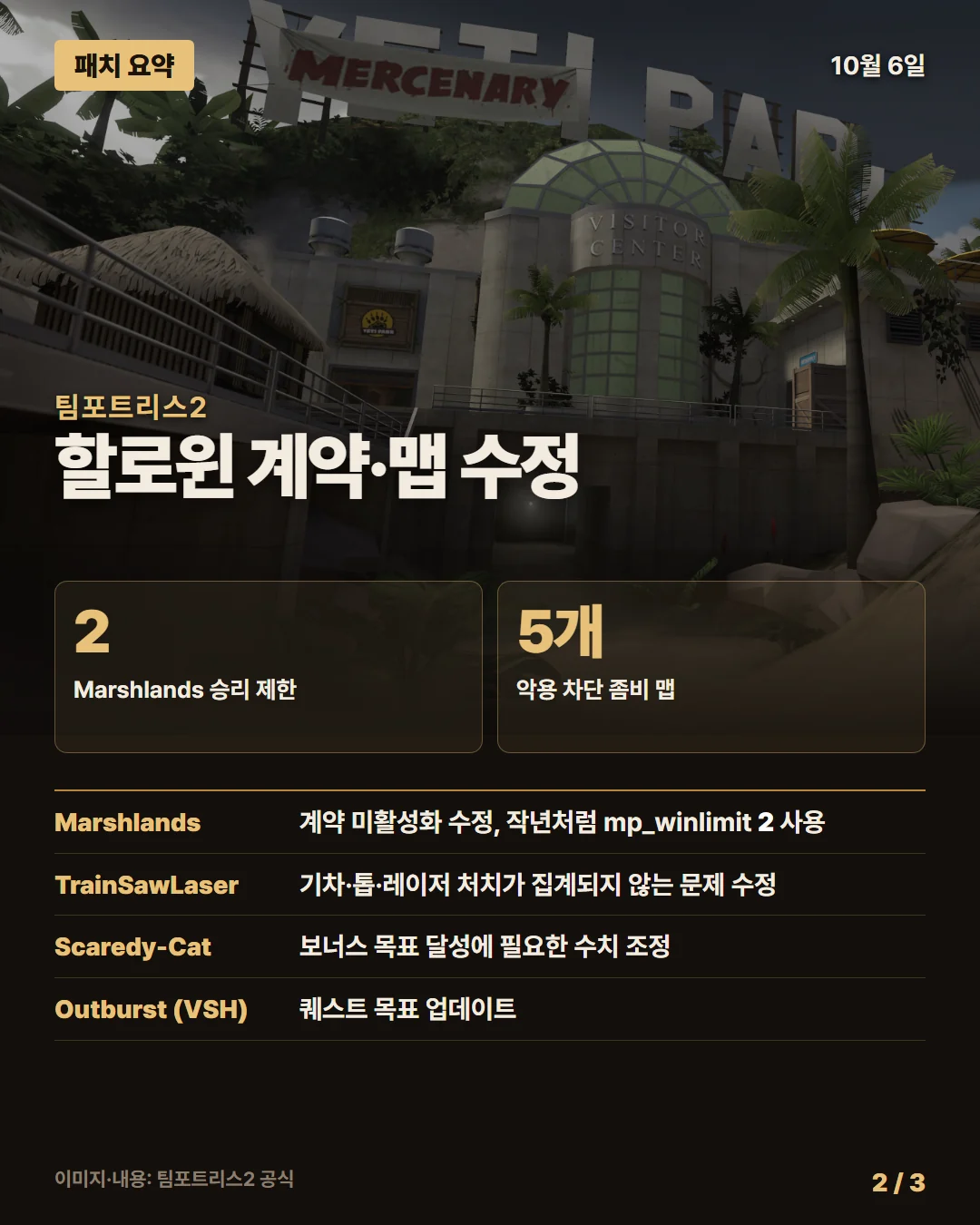 팀포트리스2 패치 요약 2/3