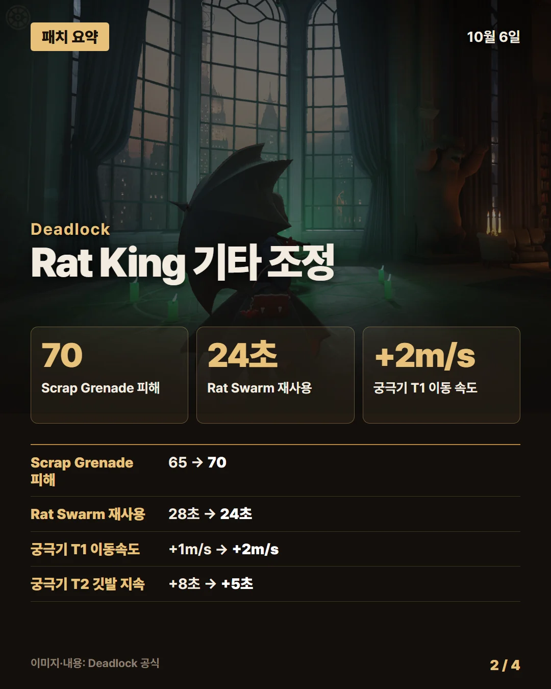 데드락 패치 요약 2/4