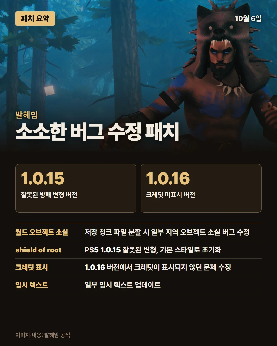 발헤임 패치 요약 1/1