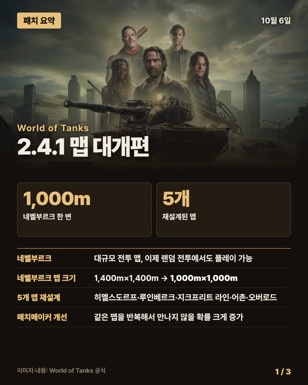 월드 오브 탱크 패치 요약 1/3