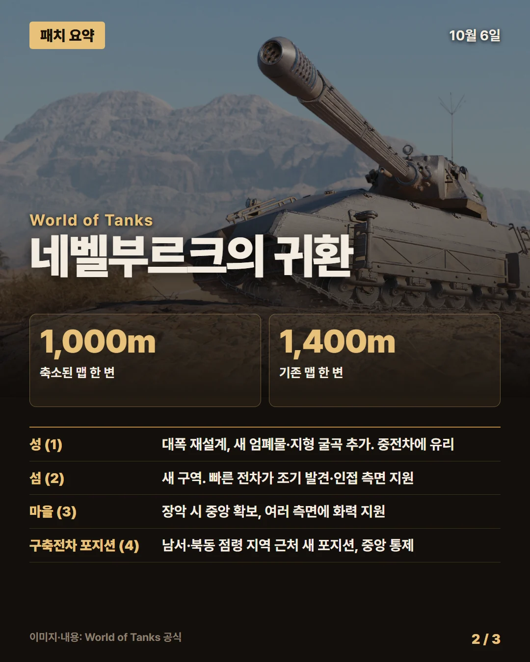 월드 오브 탱크 패치 요약 2/3