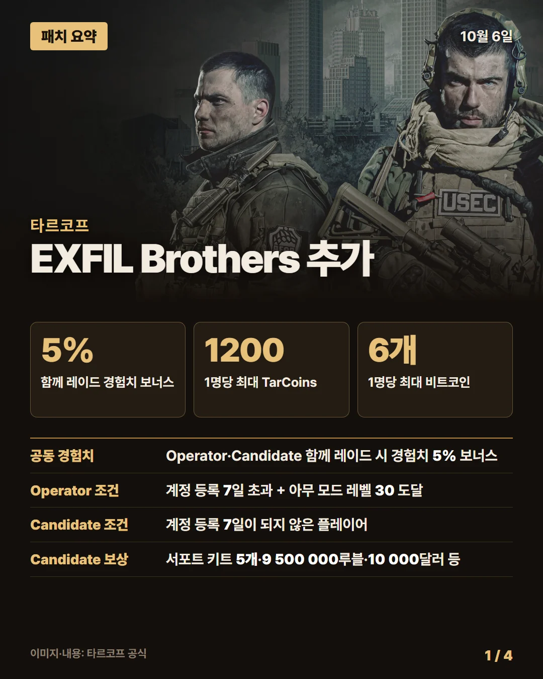 타르코프 패치 요약 1/4