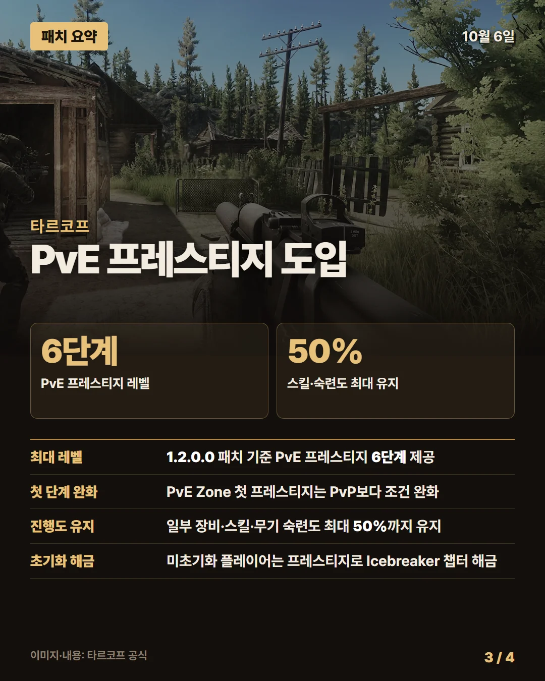 타르코프 패치 요약 3/4