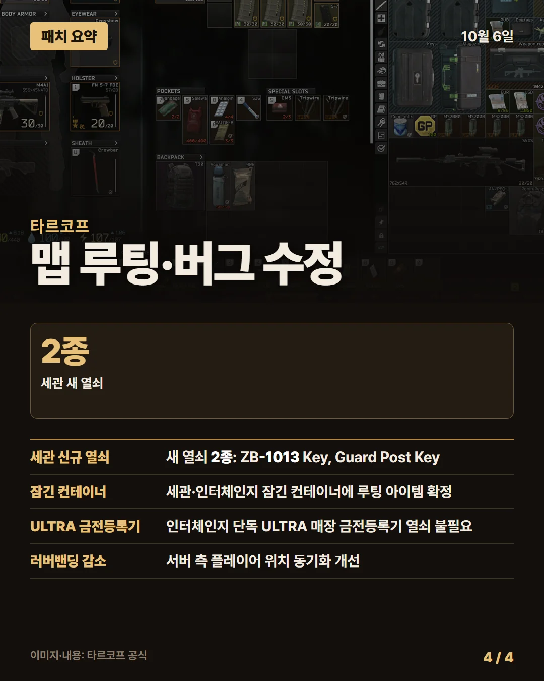 타르코프 패치 요약 4/4