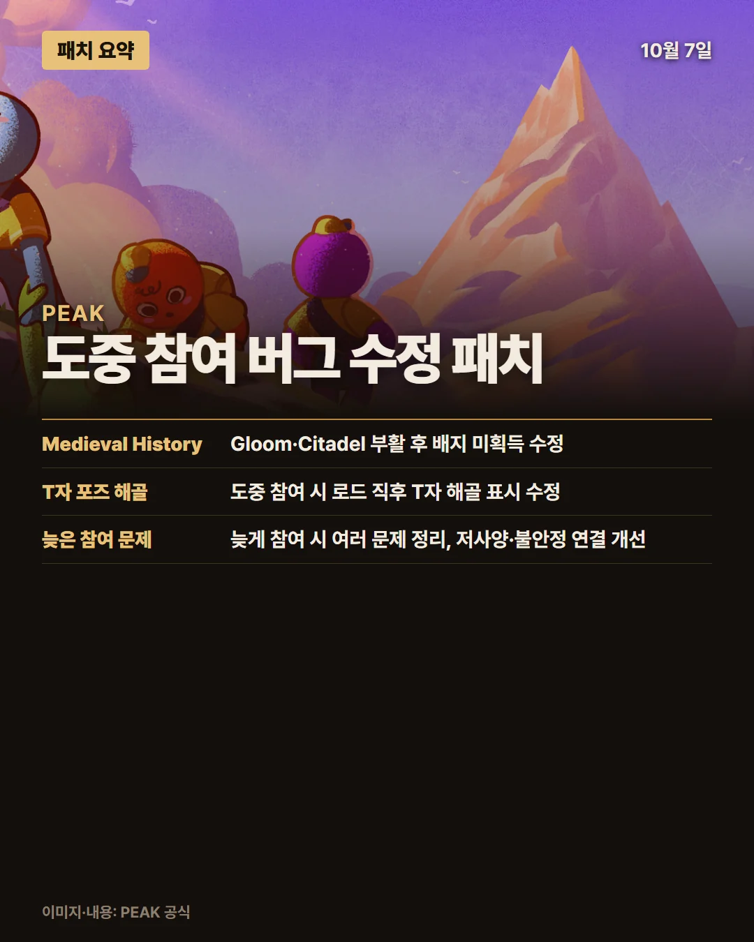 피크 패치 요약 1/1