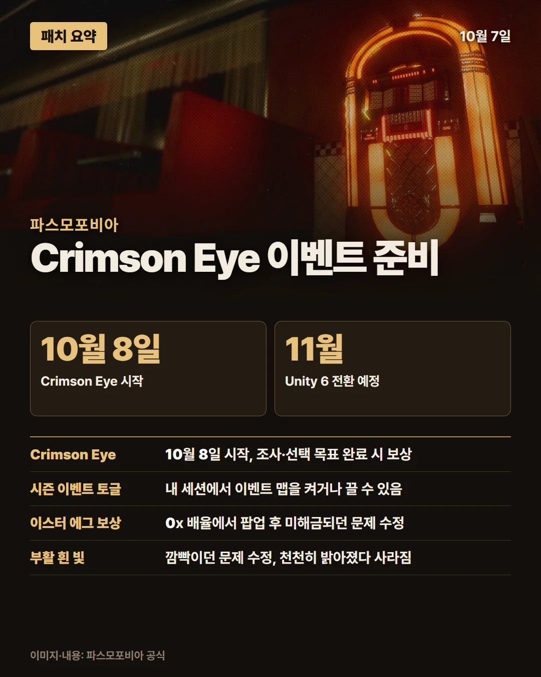 파스모포비아 패치 요약 1/1