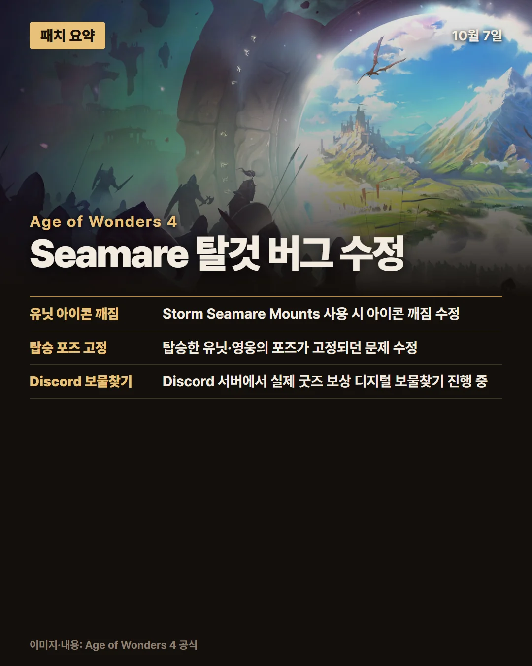 에이지 오브 원더스 4 패치 요약 1/1