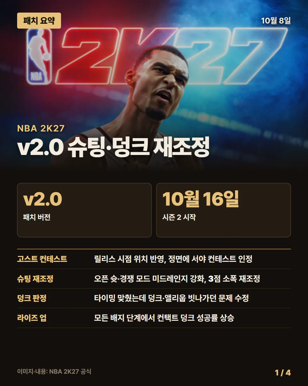 NBA 2K27 패치 요약 1/4