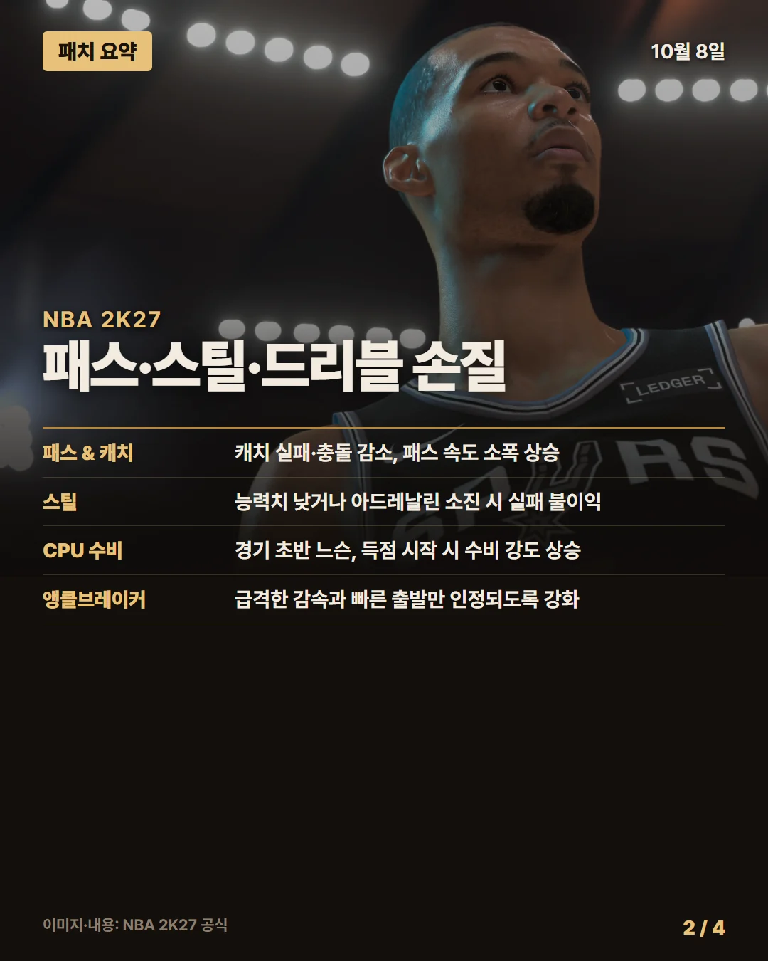NBA 2K27 패치 요약 2/4