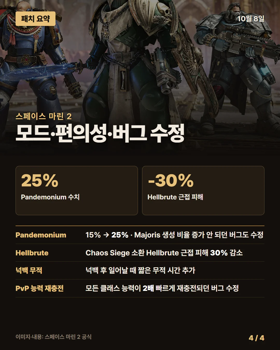 스페이스 마린 2 패치 요약 4/4