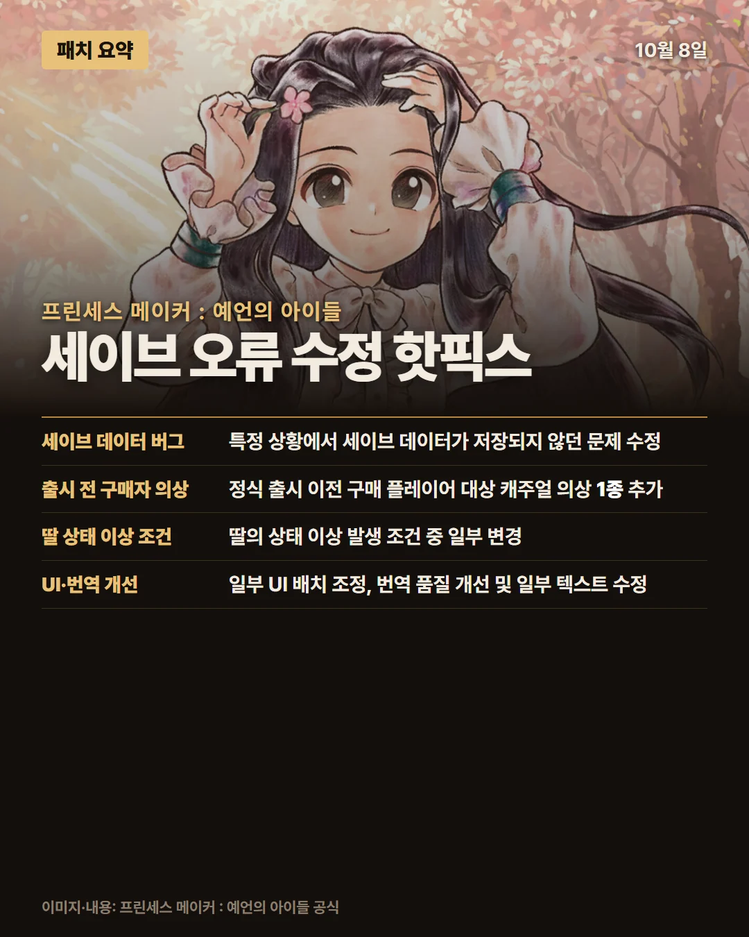 프린세스 메이커 : 예언의 아이들 패치 요약 1/1