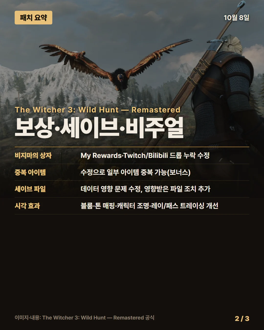 더 위쳐 3: 와일드 헌트 패치 요약 2/3