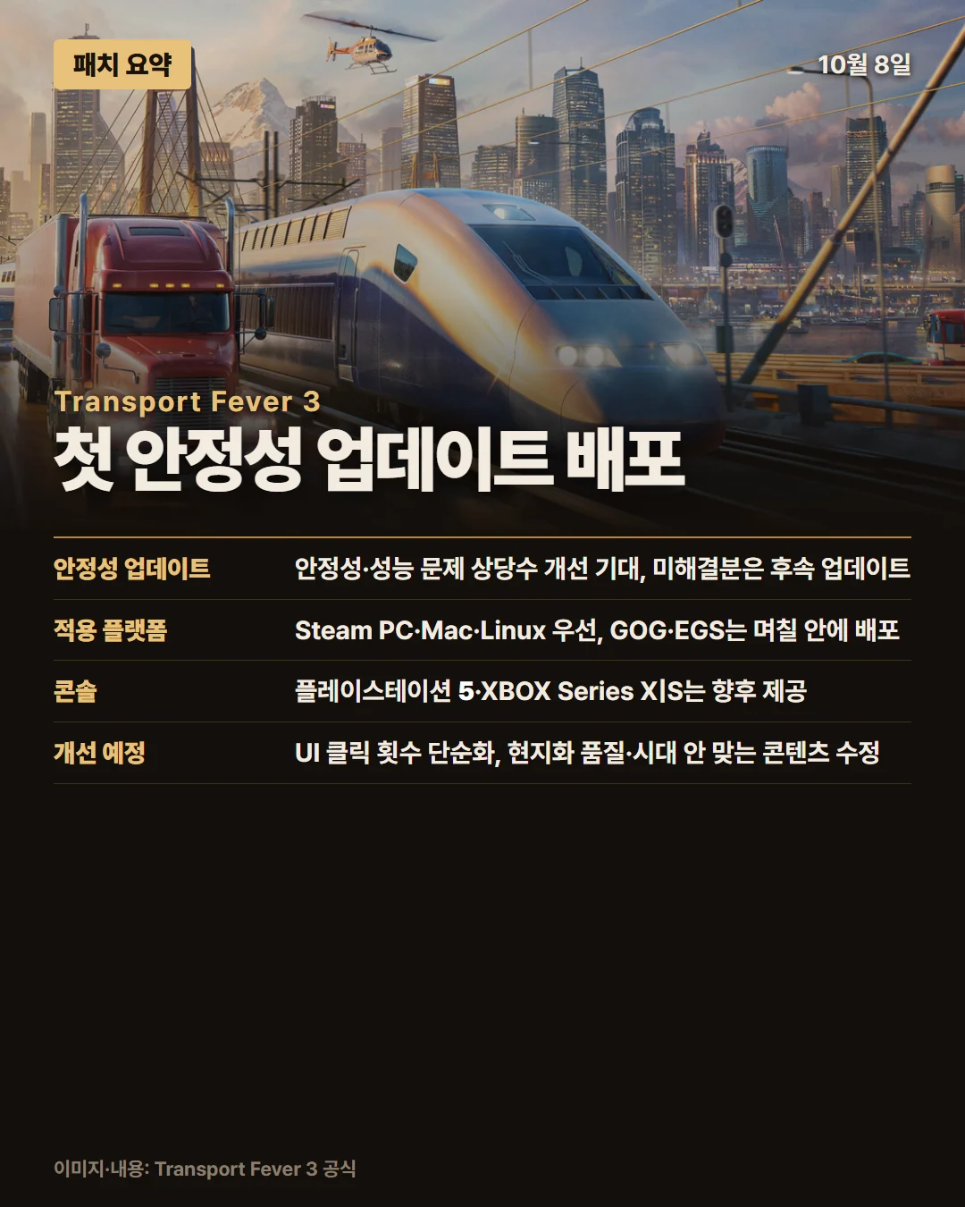 트랜스포트 피버 3 패치 요약 1/1