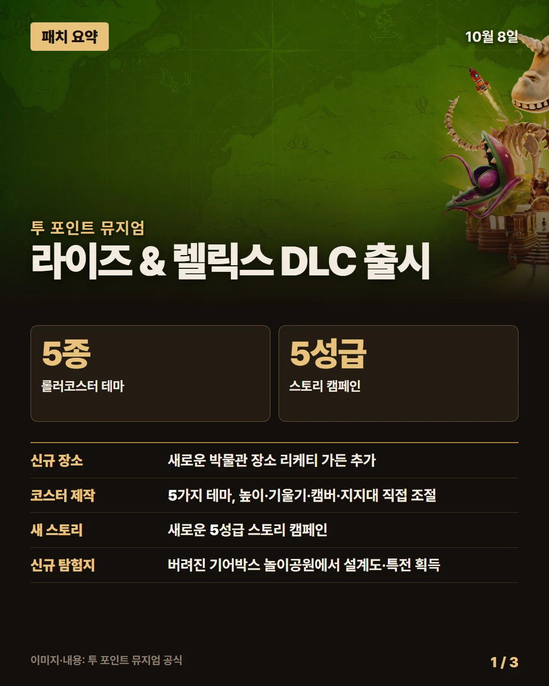 투 포인트 뮤지엄 패치 요약 1/3