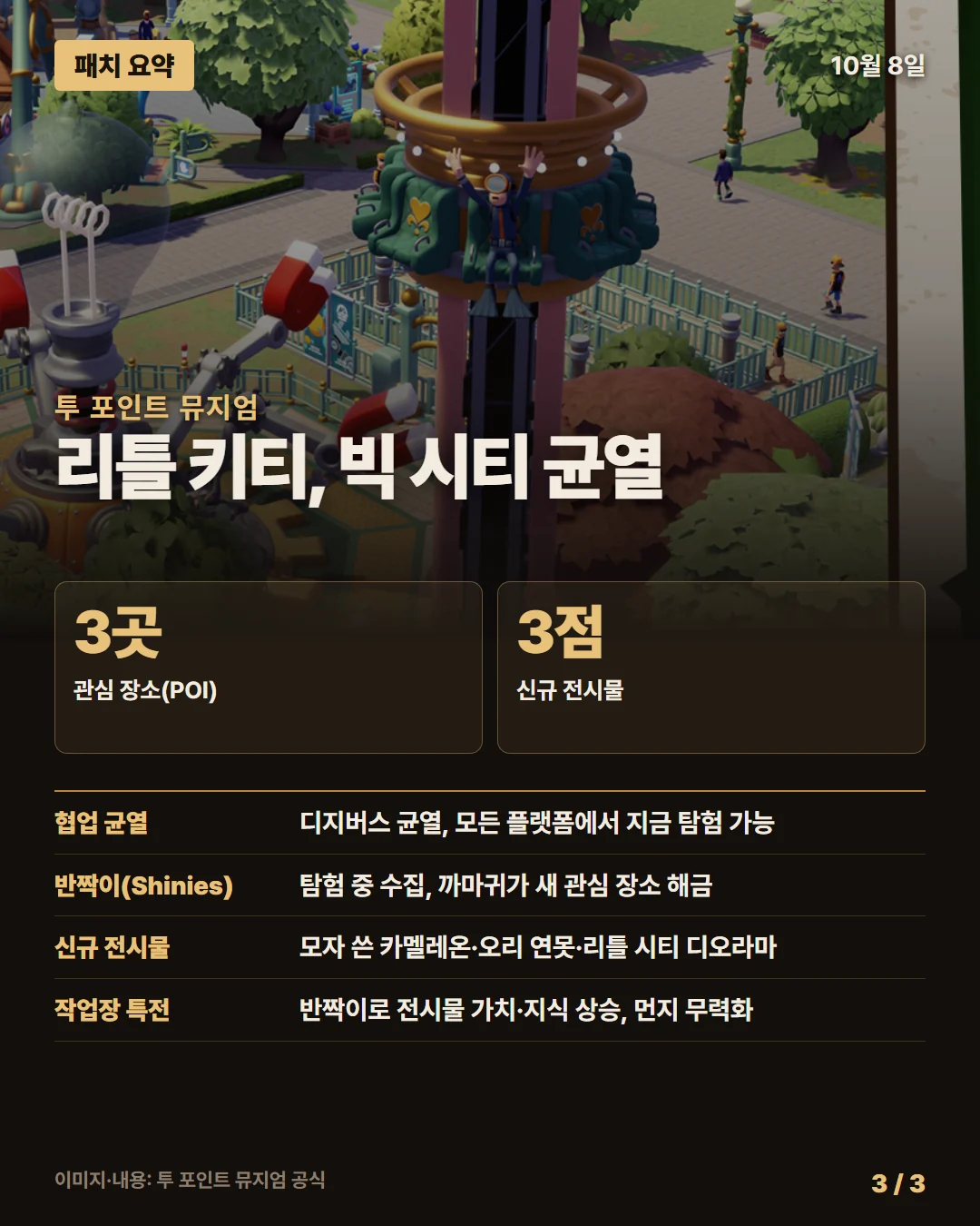 투 포인트 뮤지엄 패치 요약 3/3