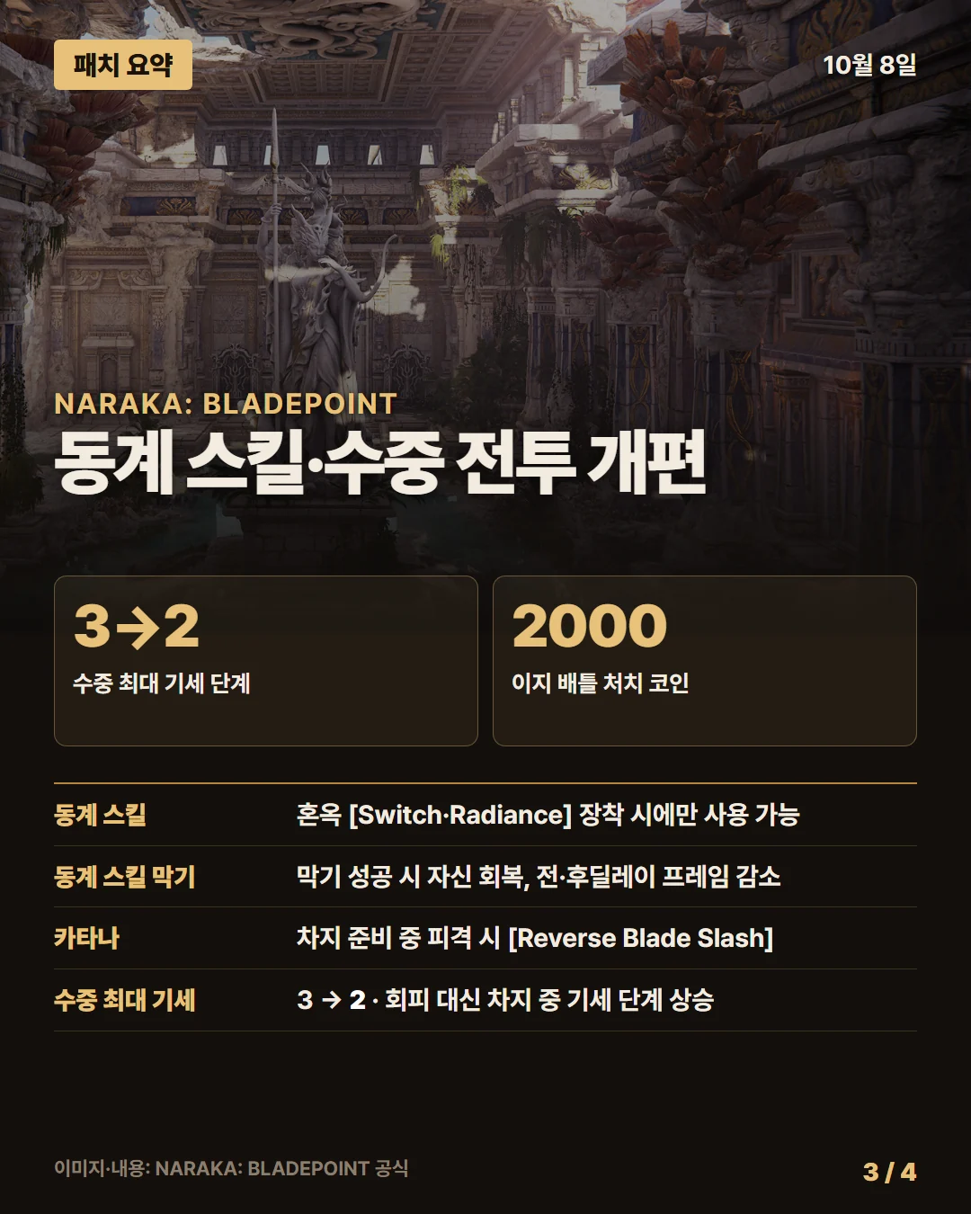 나라카: 블레이드포인트 패치 요약 3/4