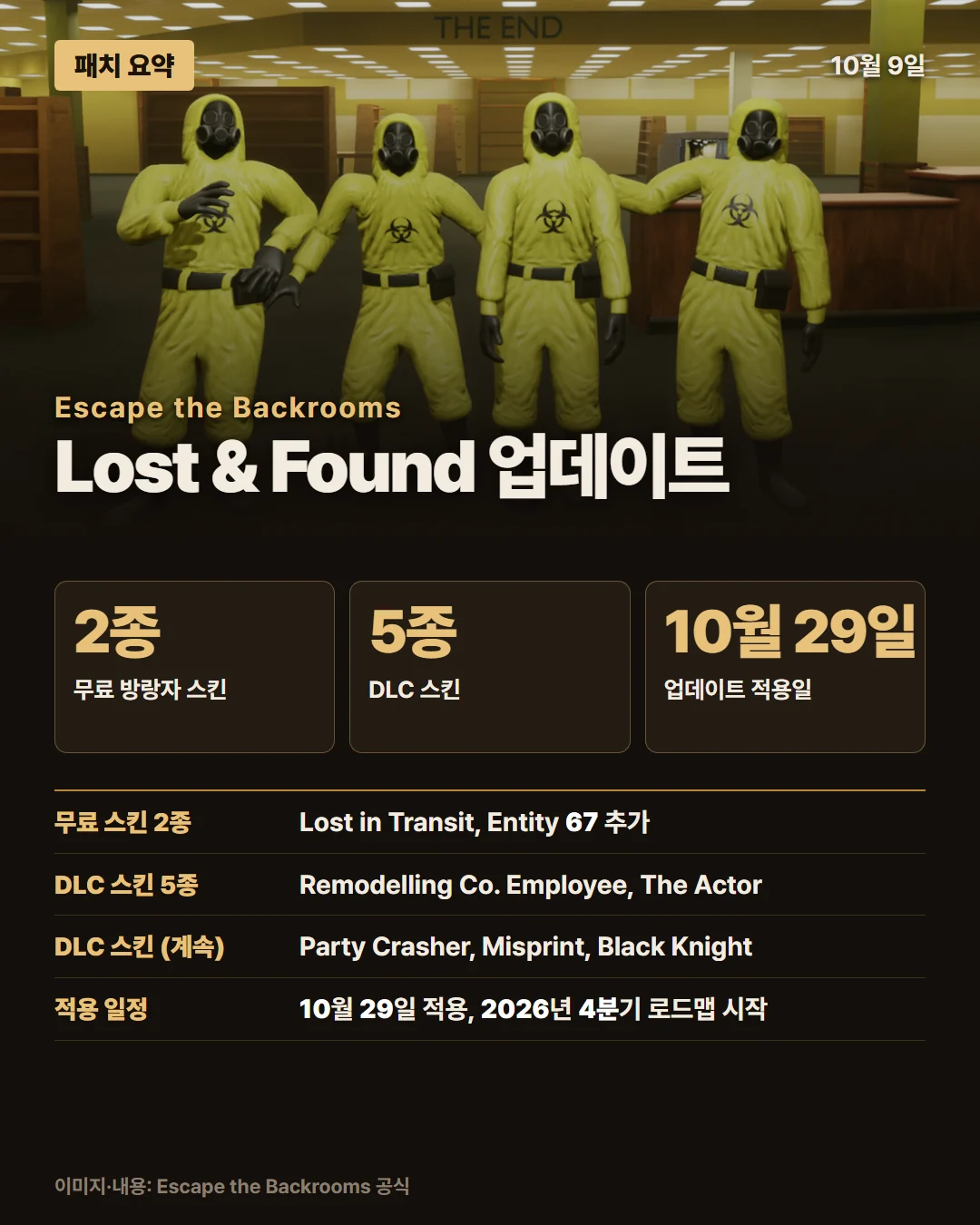 이스케이프 더 백룸 패치 요약 1/1