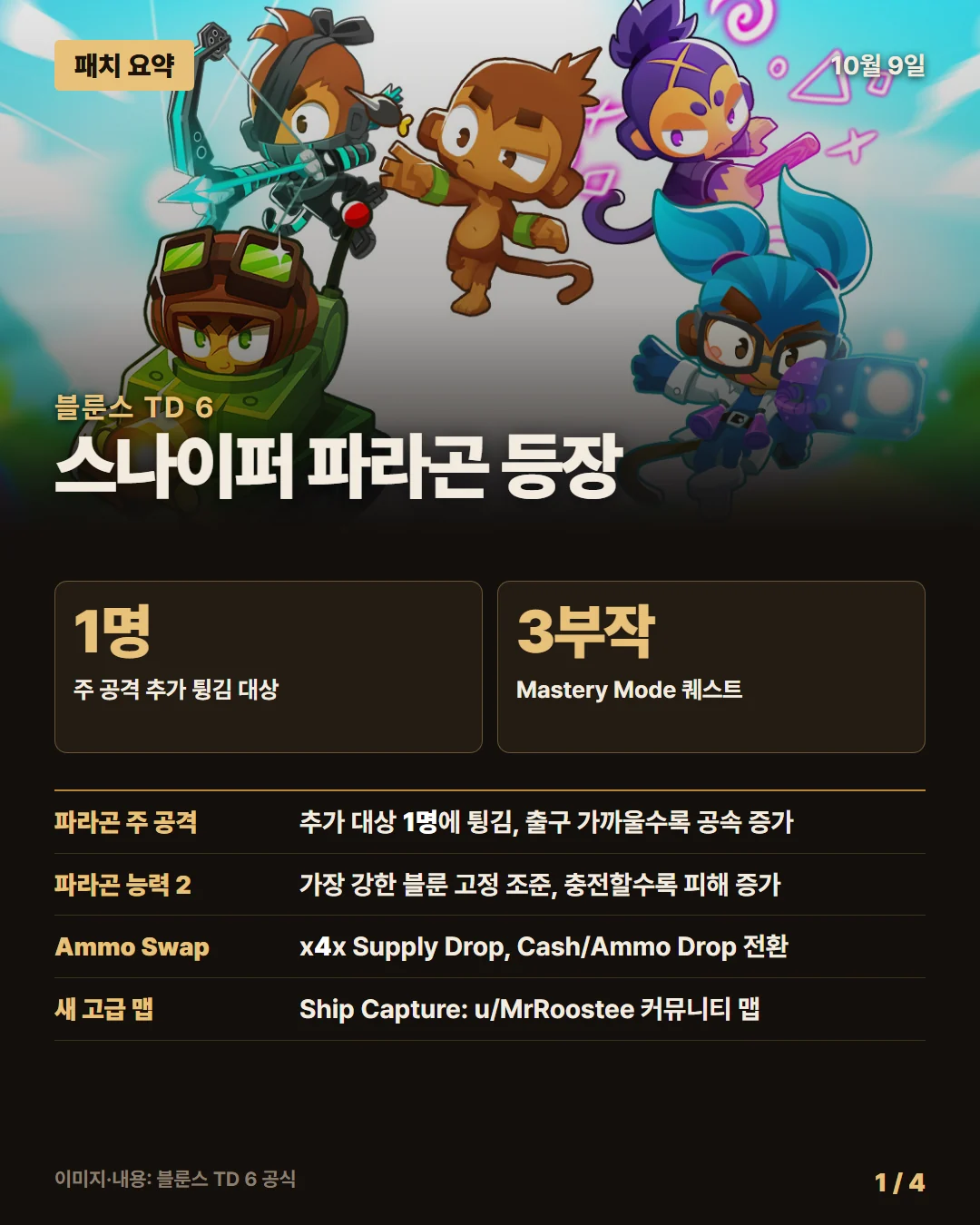 블룬스 TD 6 패치 요약 1/4