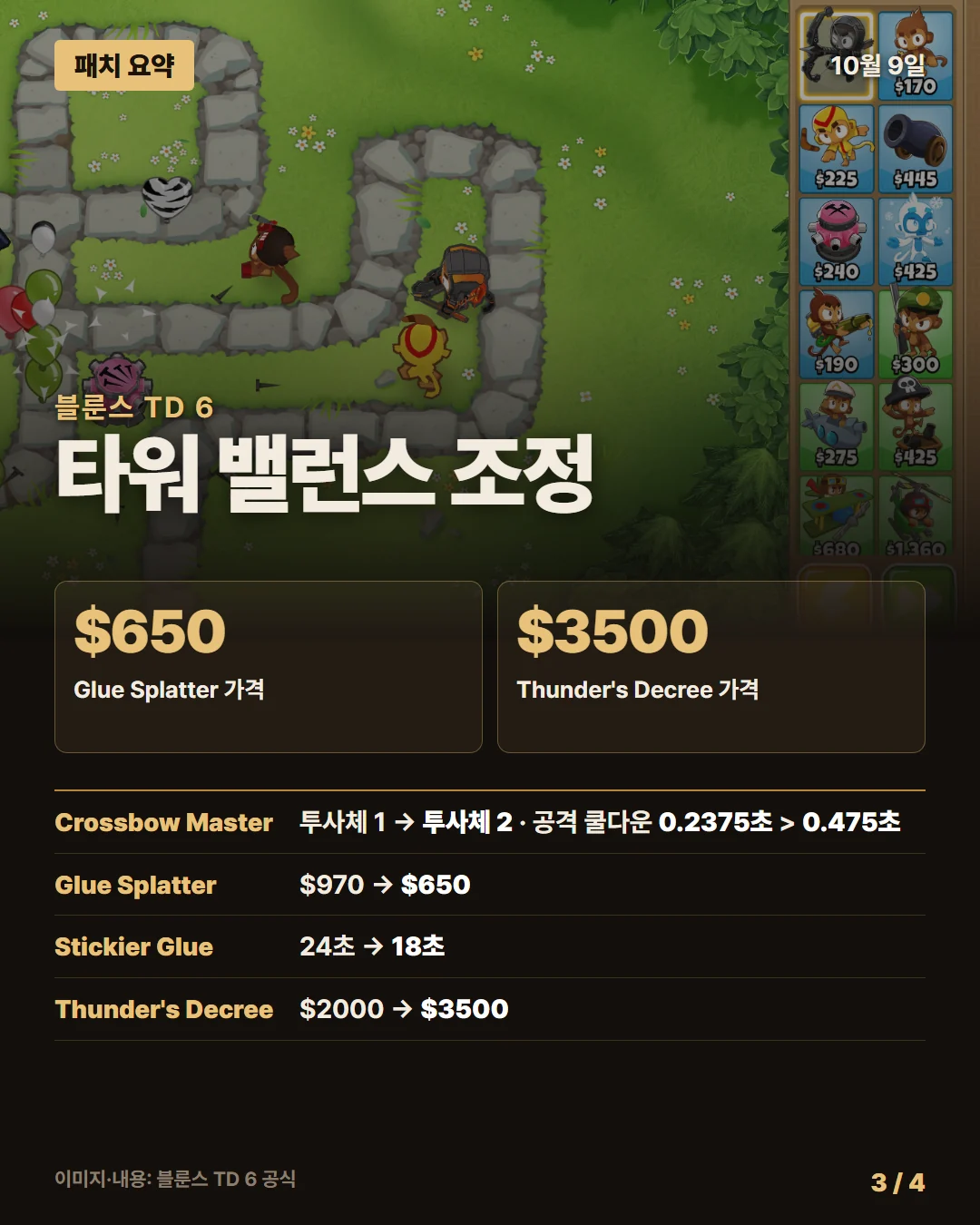 블룬스 TD 6 패치 요약 3/4