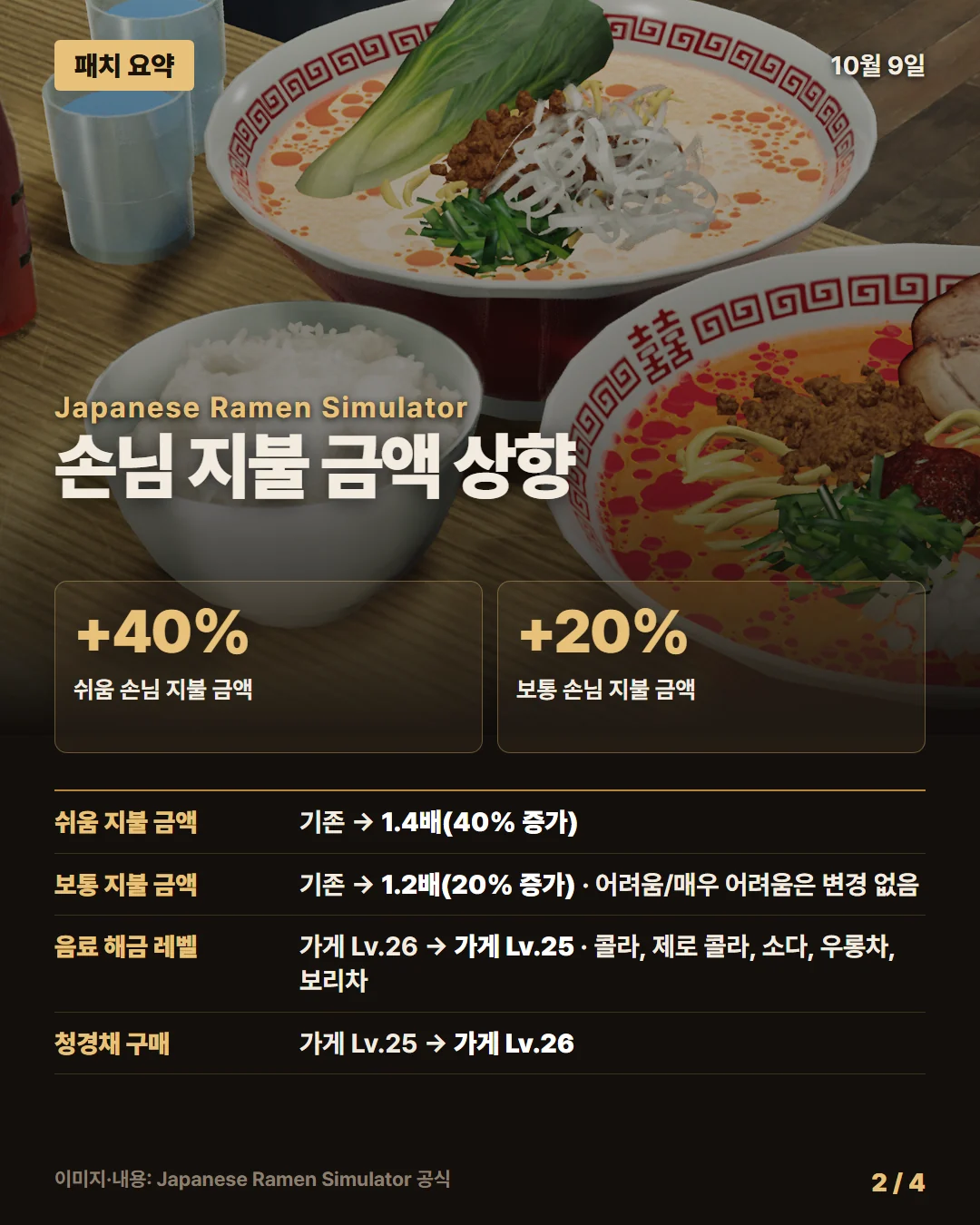 일본 라멘 시뮬레이터 패치 요약 2/4