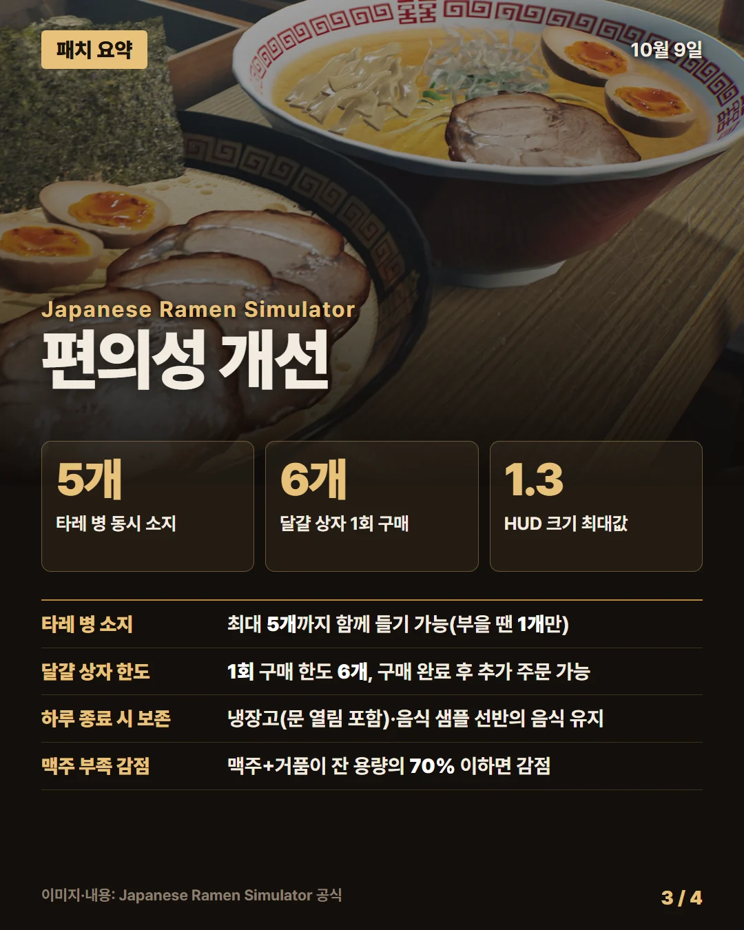 일본 라멘 시뮬레이터 패치 요약 3/4
