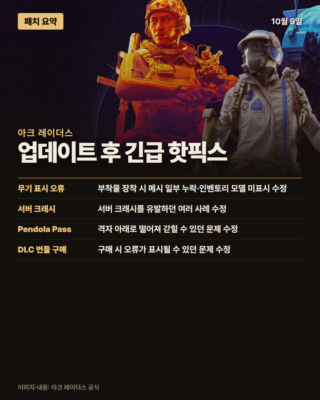 아크 레이더스 패치 요약 1/1