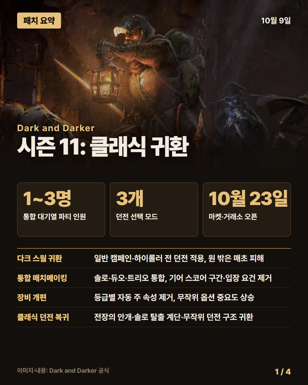 다크 앤 다커 패치 요약 1/4