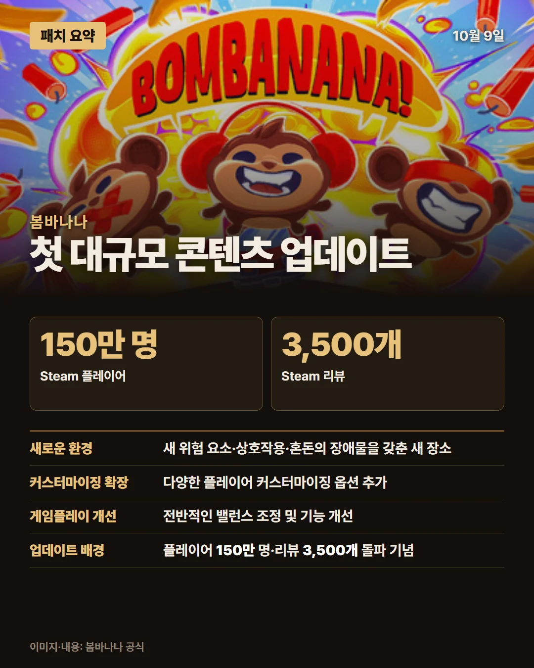 봄바나나 패치 요약 1/1