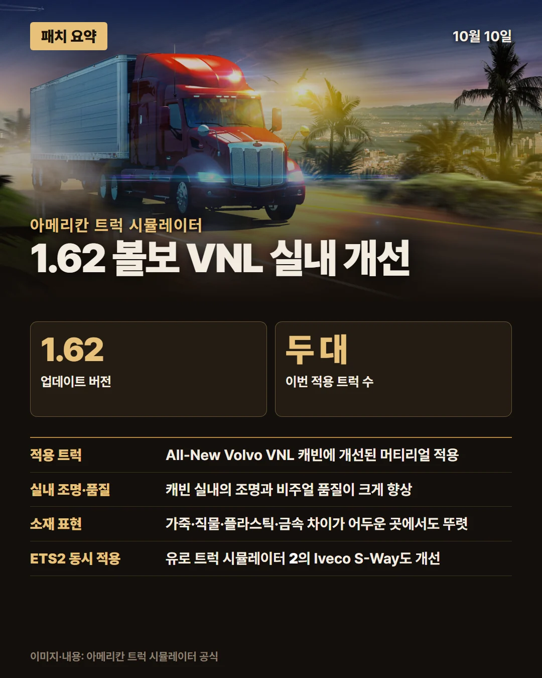 아메리칸 트럭 시뮬레이터 패치 요약 1/1
