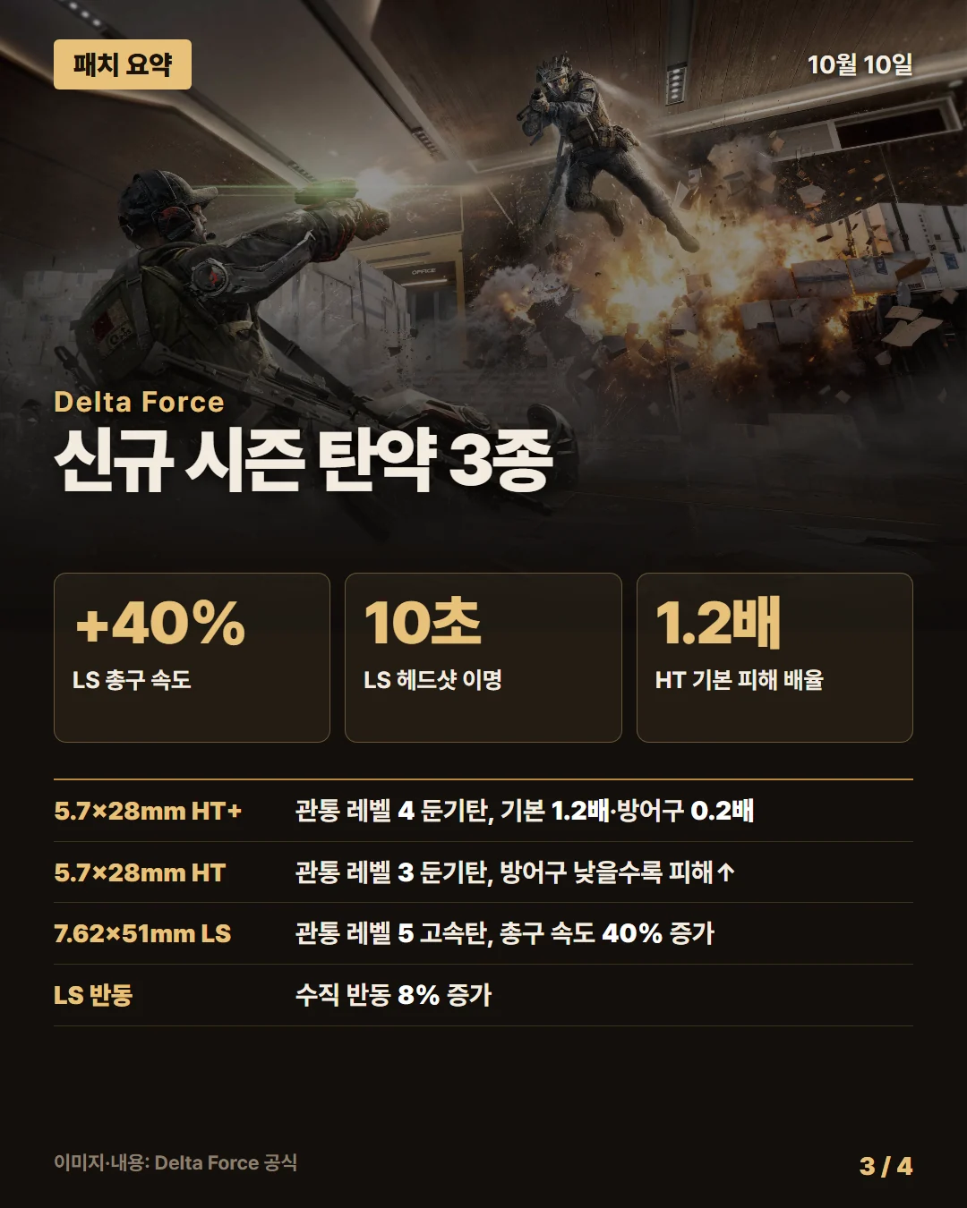 델타 포스 패치 요약 3/4