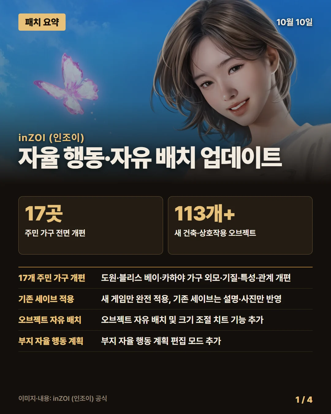 inZOI (인조이) 패치 요약 1/4