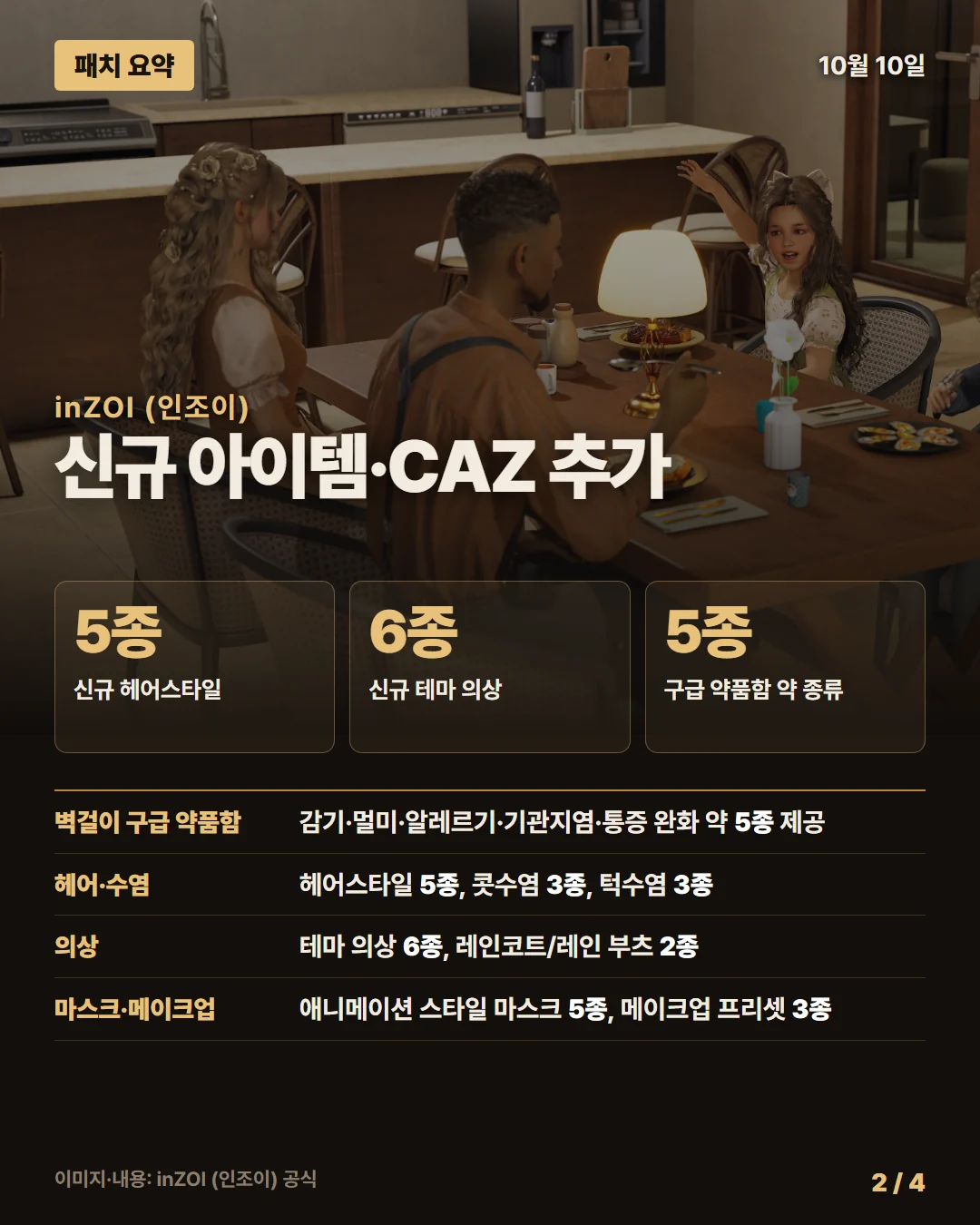 inZOI (인조이) 패치 요약 2/4