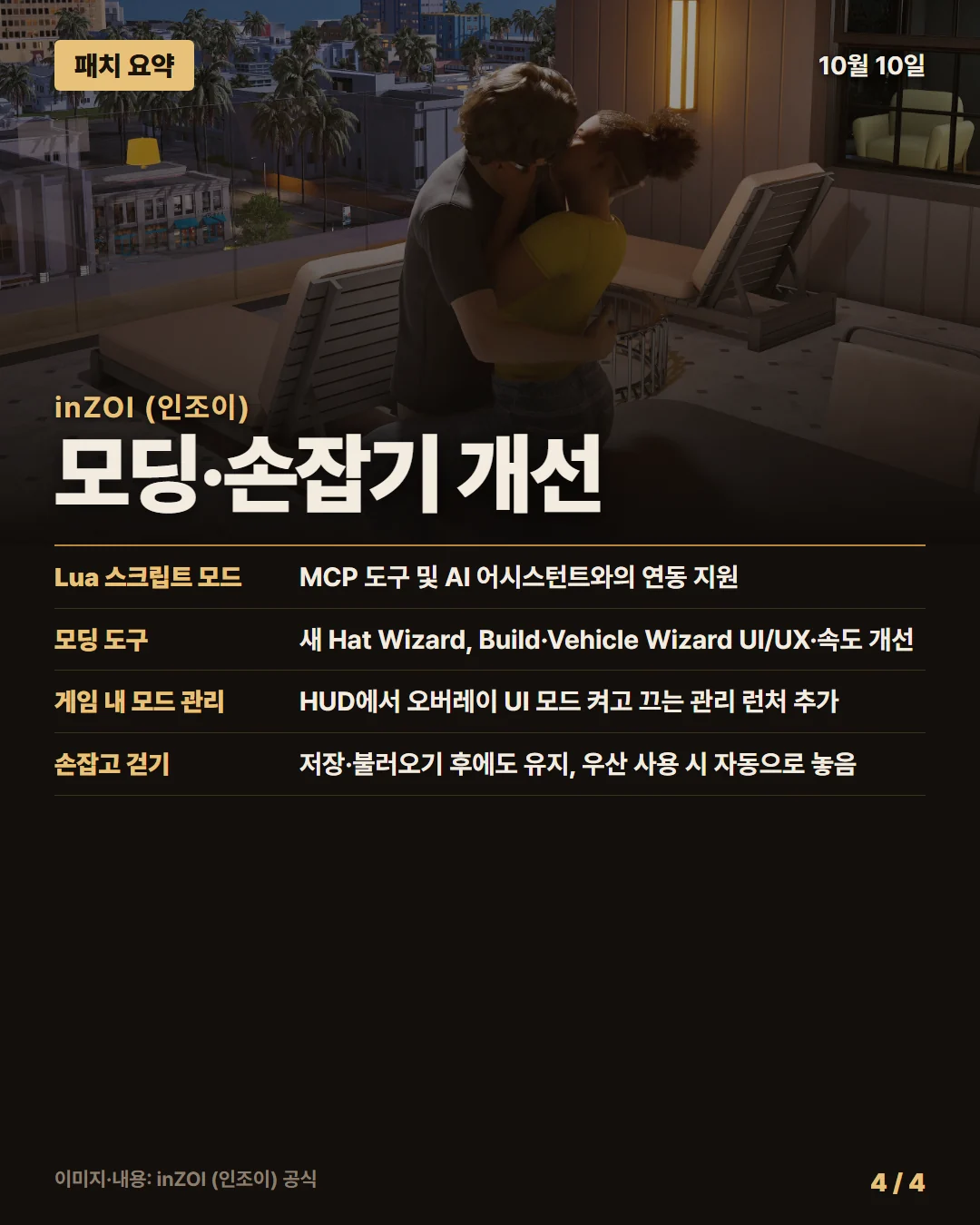 inZOI (인조이) 패치 요약 4/4