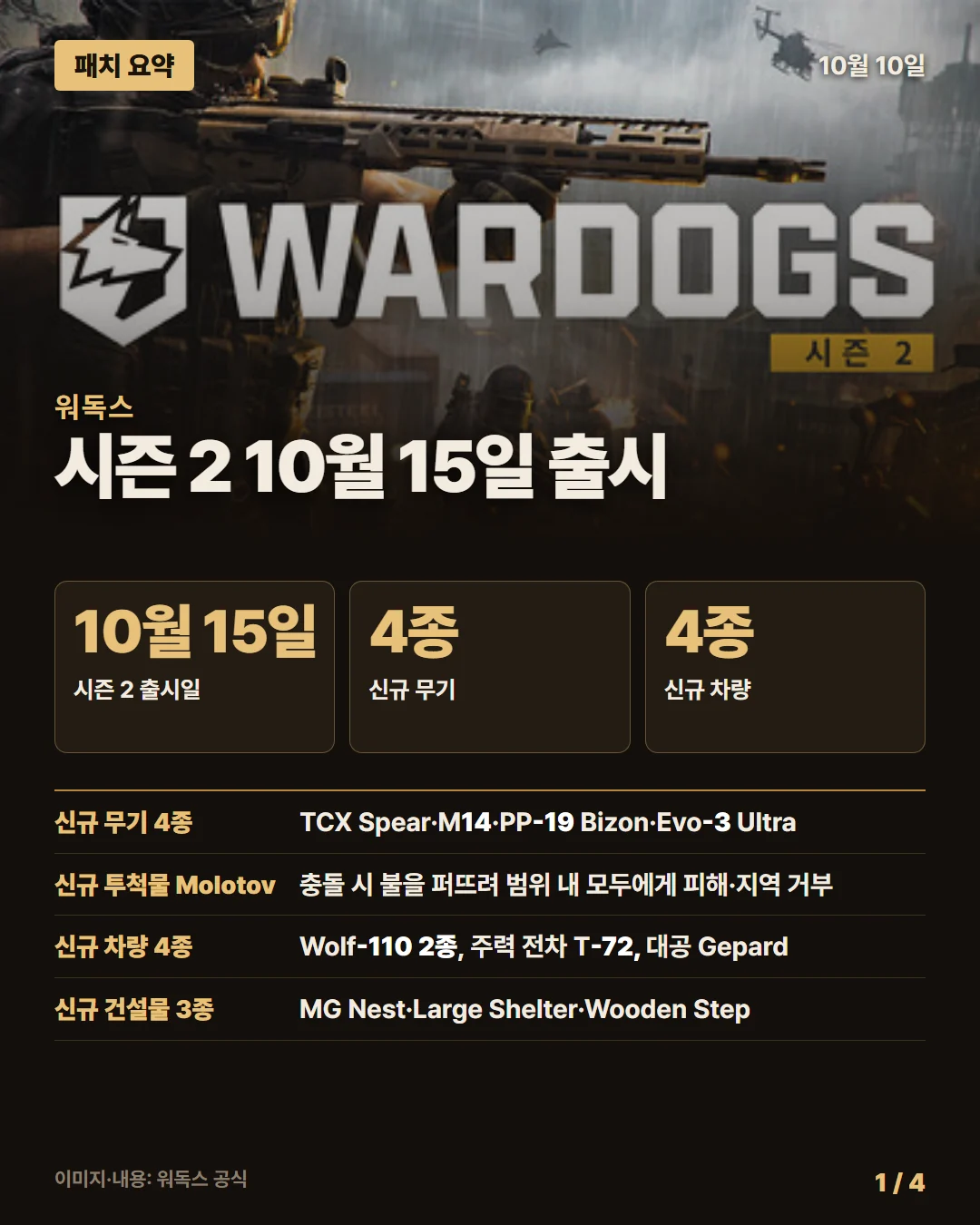 워독스 패치 요약 1/4