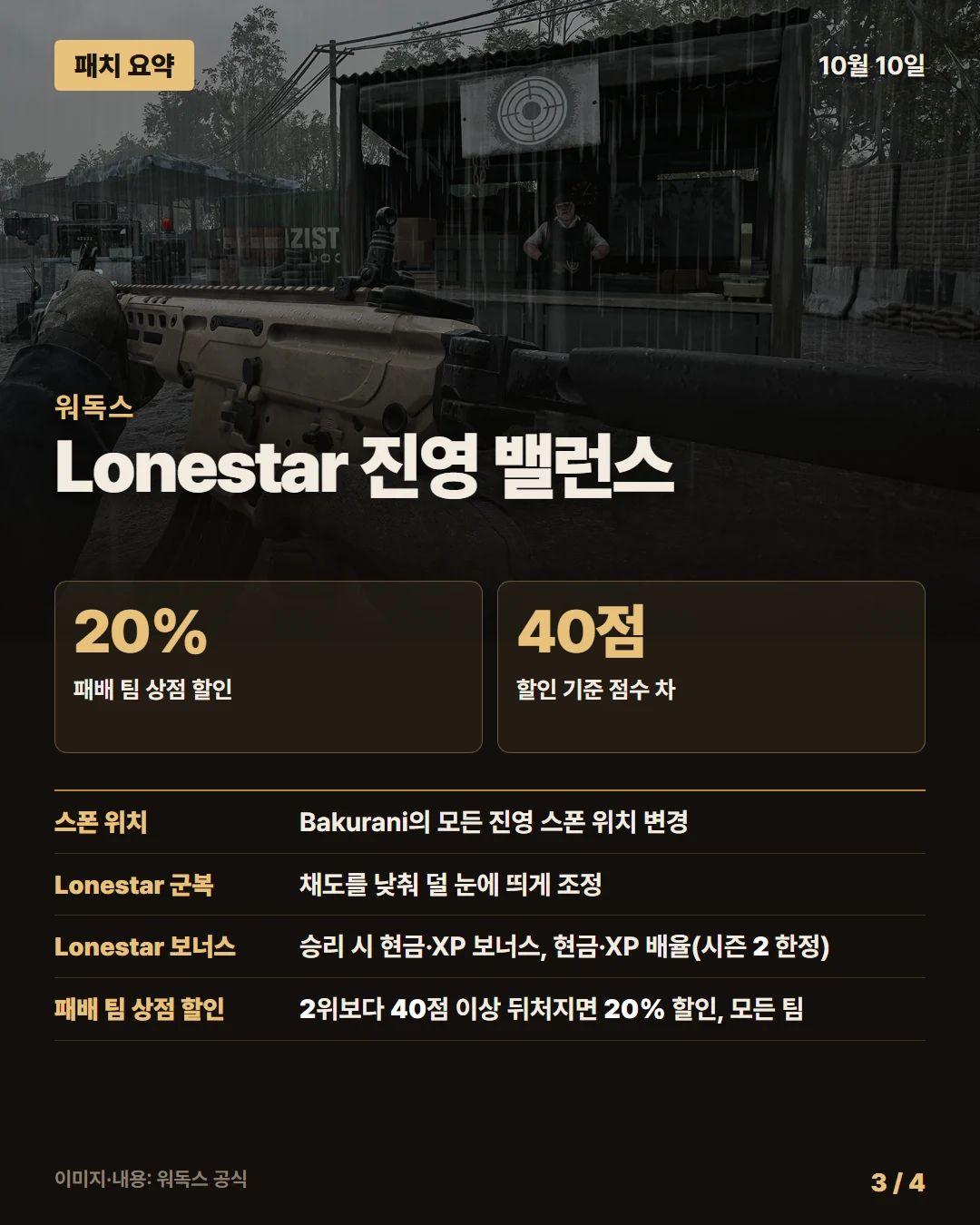 워독스 패치 요약 3/4