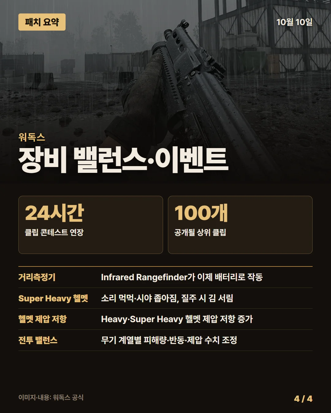 워독스 패치 요약 4/4