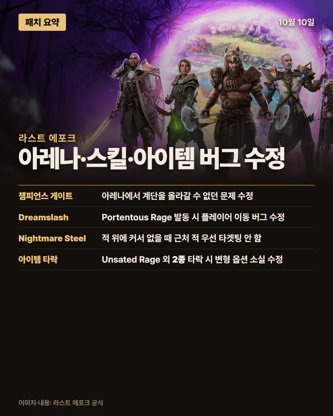 라스트 에포크 패치 요약 1/1
