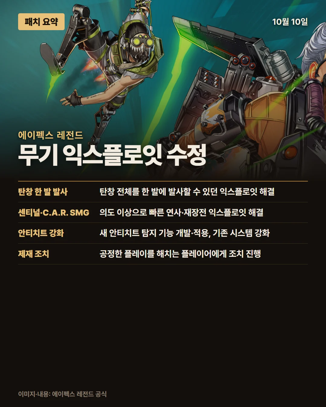 에이펙스 레전드 패치 요약 1/1