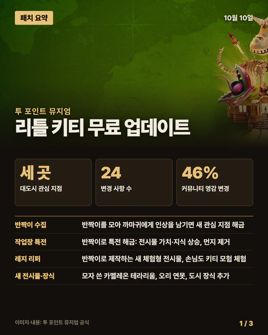투 포인트 뮤지엄 패치 요약 1/3