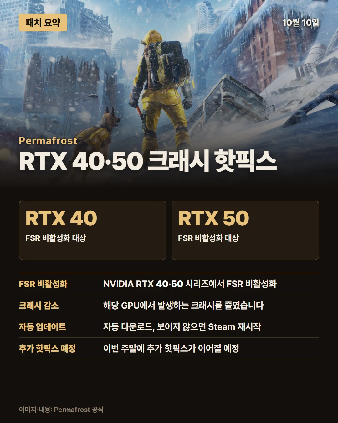 퍼마프로스트 패치 요약 1/1