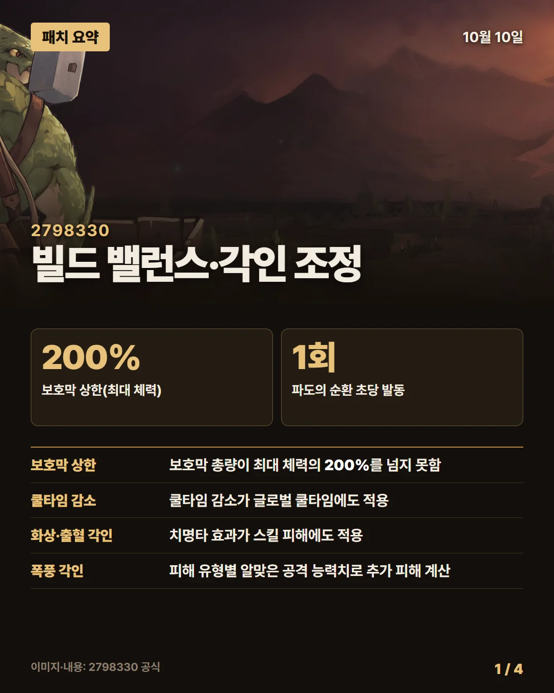 2798330 패치 요약 1/4