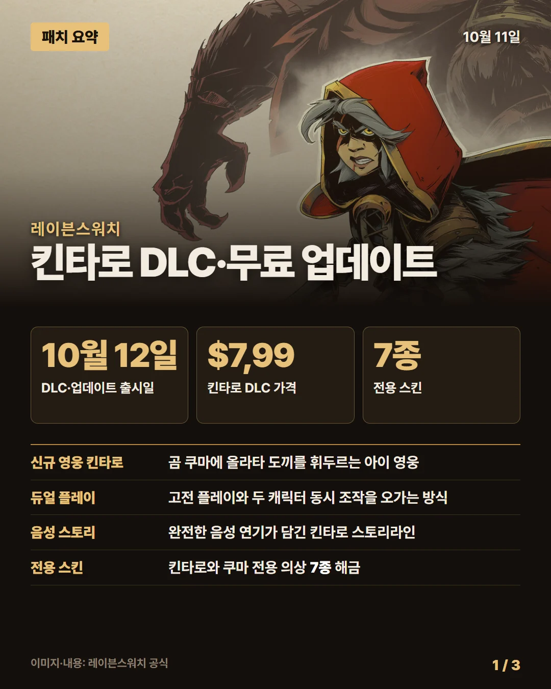 레이븐스워치 패치 요약 1/3