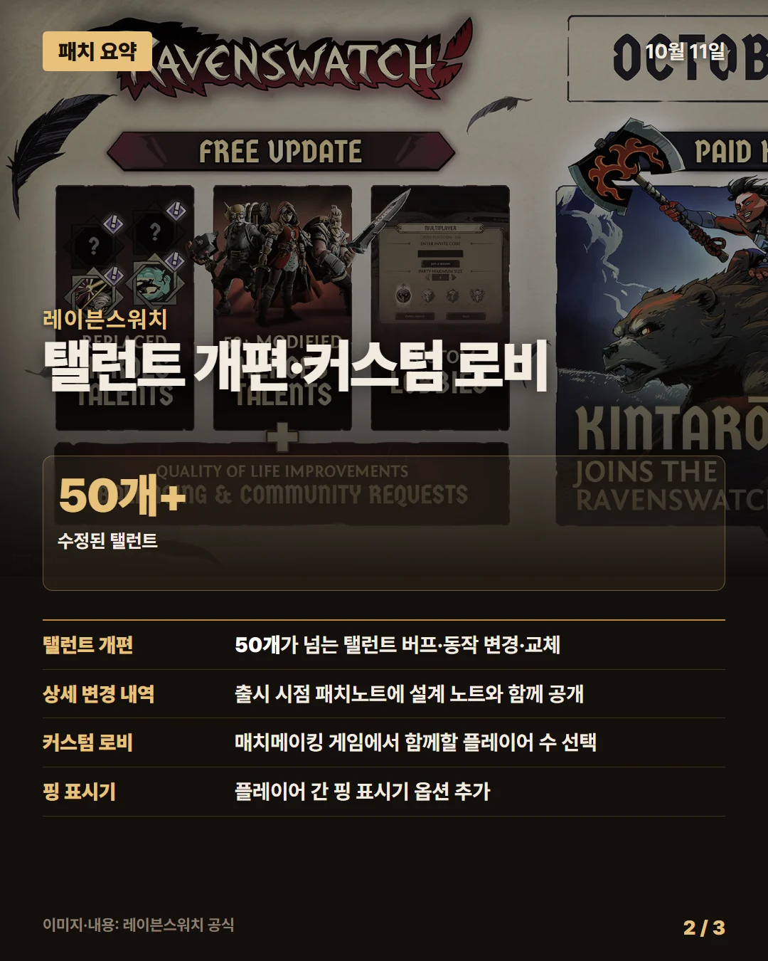 레이븐스워치 패치 요약 2/3