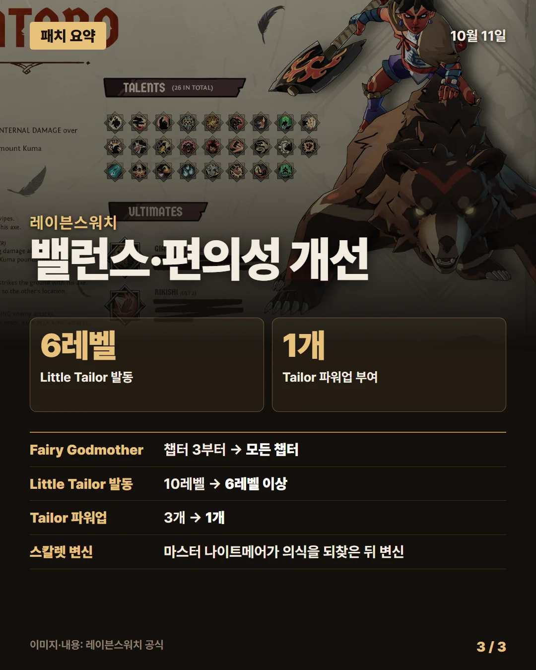 레이븐스워치 패치 요약 3/3