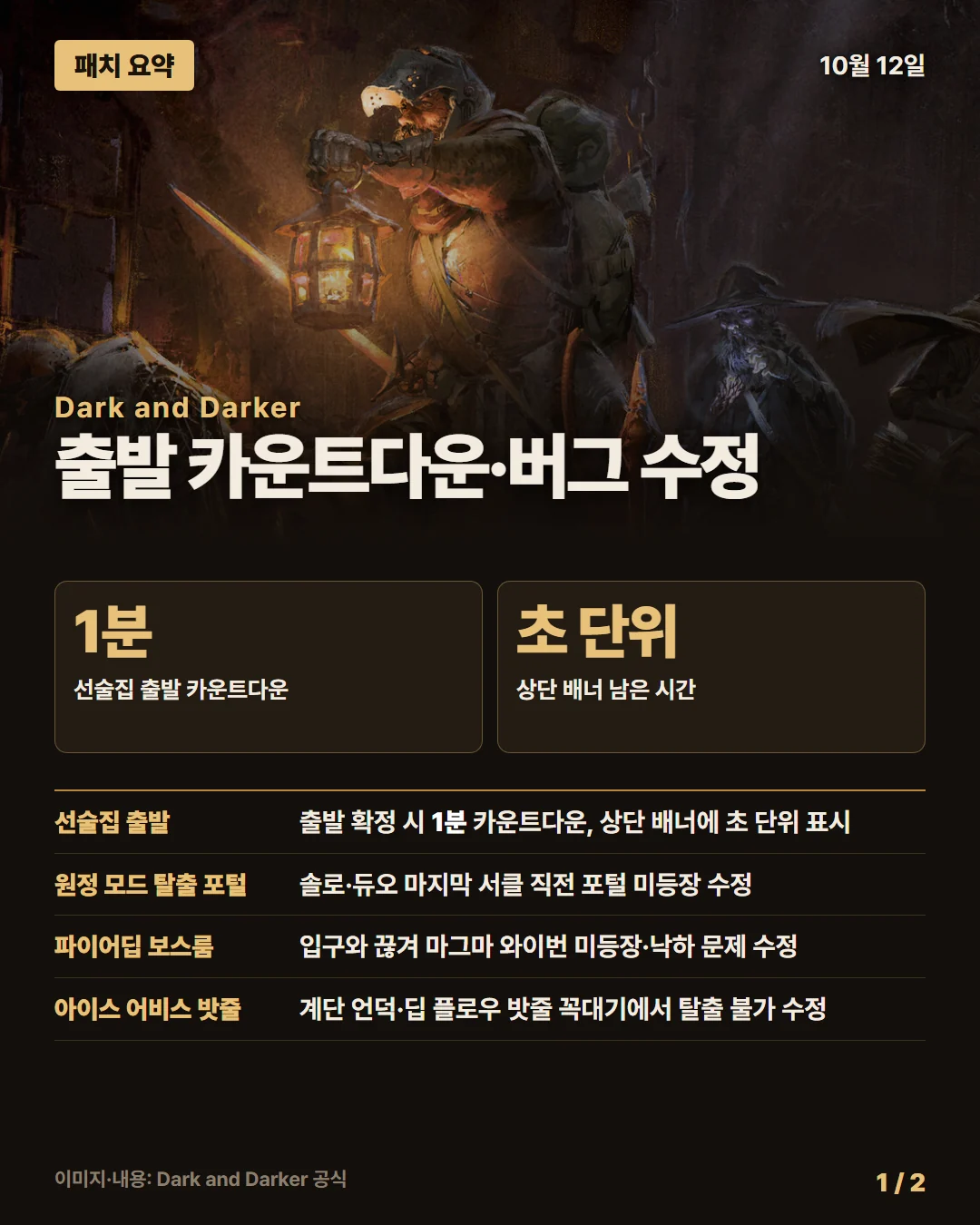 다크 앤 다커 패치 요약 1/2