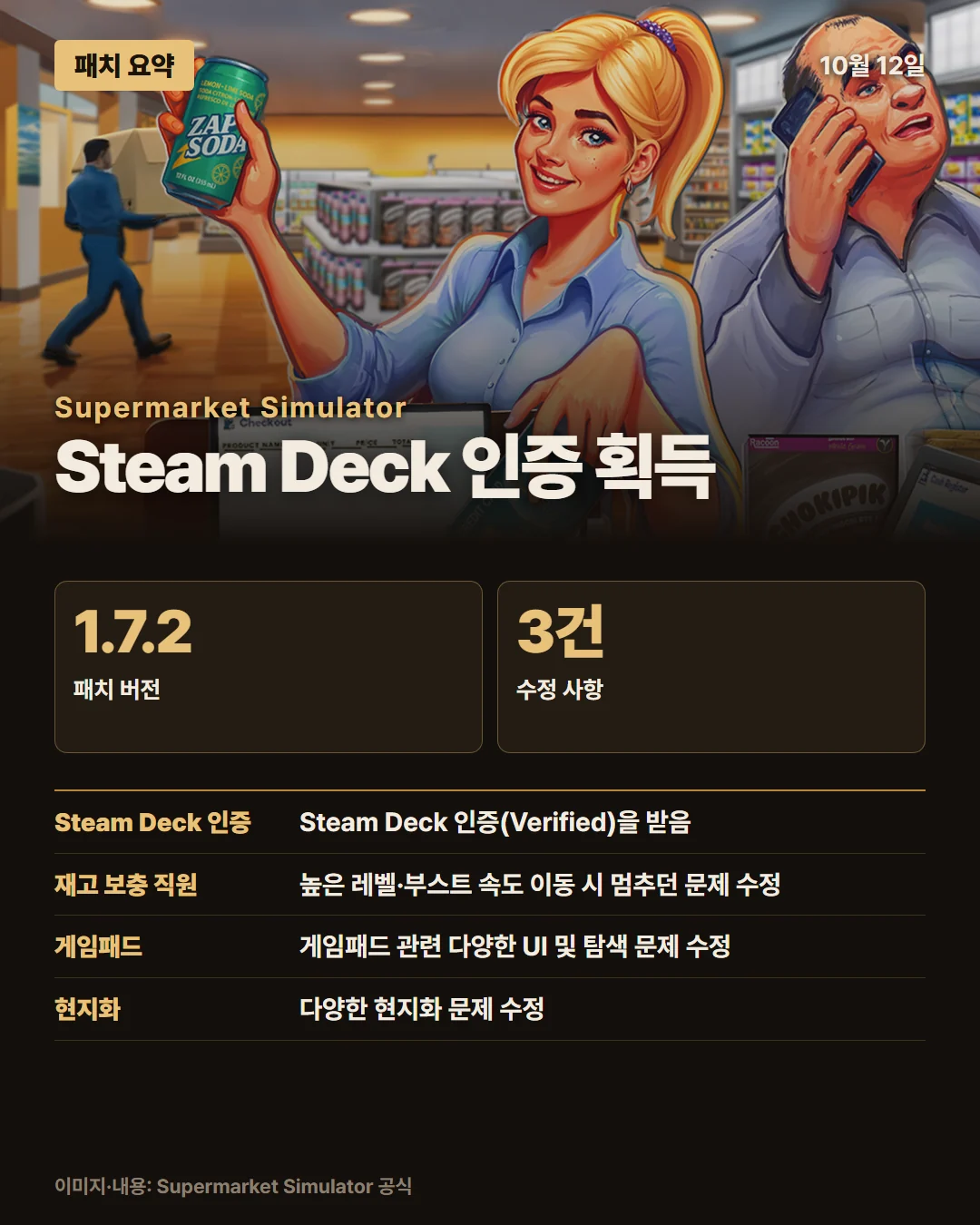 슈퍼마켓 시뮬레이터 패치 요약 1/1