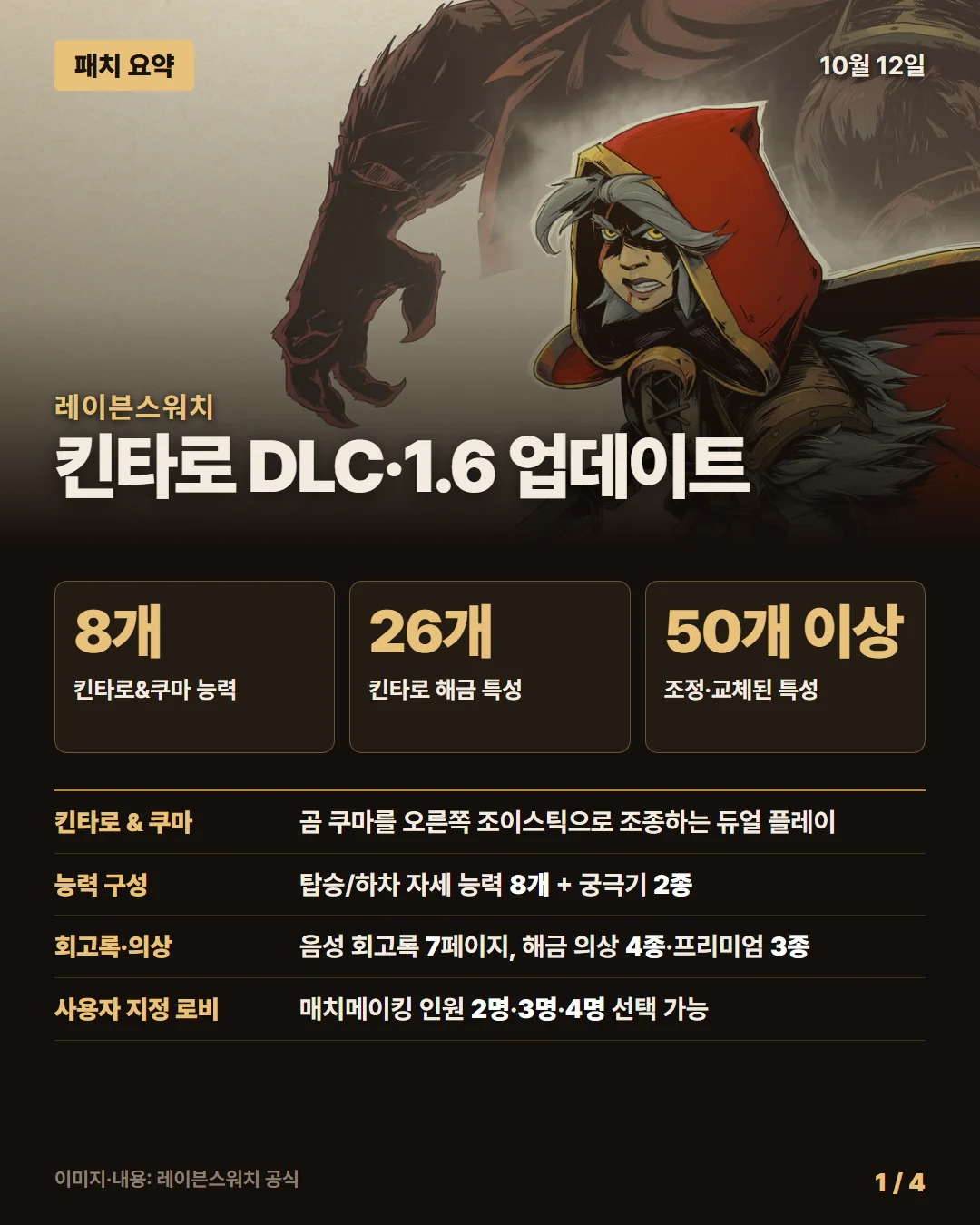 레이븐스워치 패치 요약 1/4
