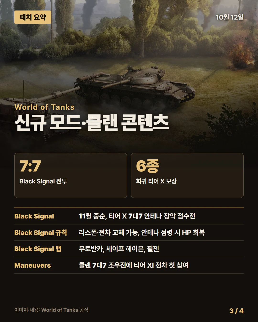 월드 오브 탱크 패치 요약 3/4